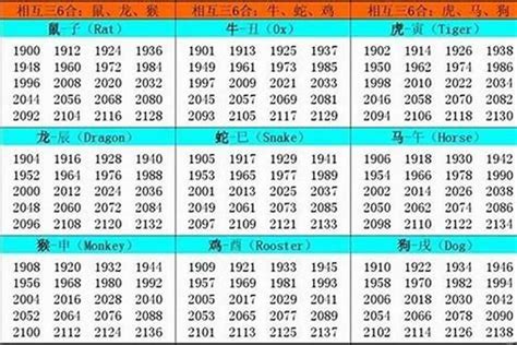 1959年 生肖|1959年属什么生肖 1959年阳历农历出生的人命运